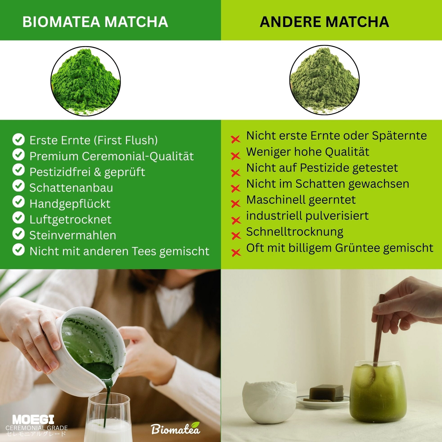 Biomatea Ceremonial Matcha from Kagoshima – First Harvest, 50g - Image 3